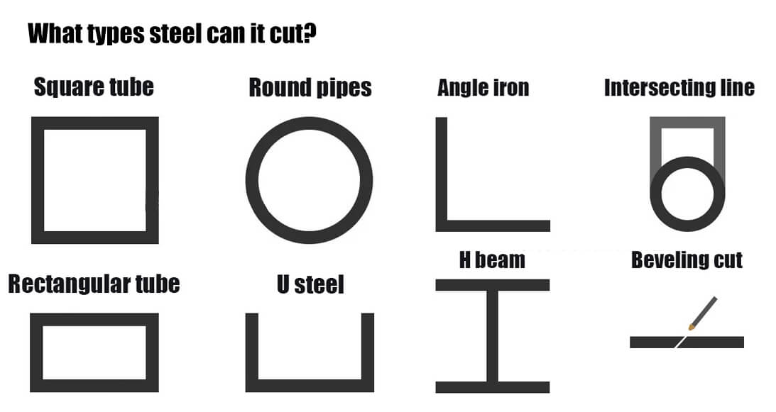 8 axis cnc cutting sample 2 
