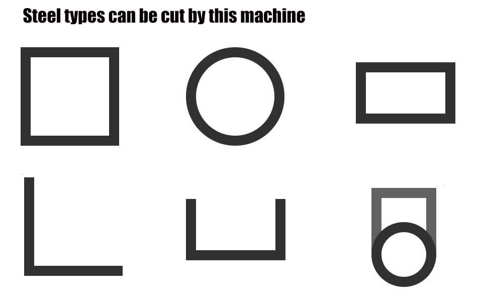 channel steel cutting plasma